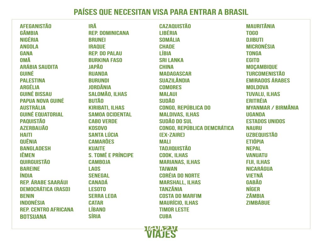 Que paises requieren visa para mexicanos